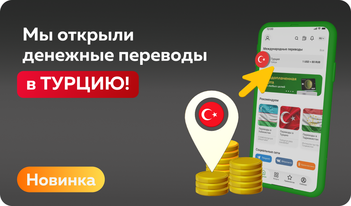 Банк «Мир Привилегий» запускает переводы в Турцию